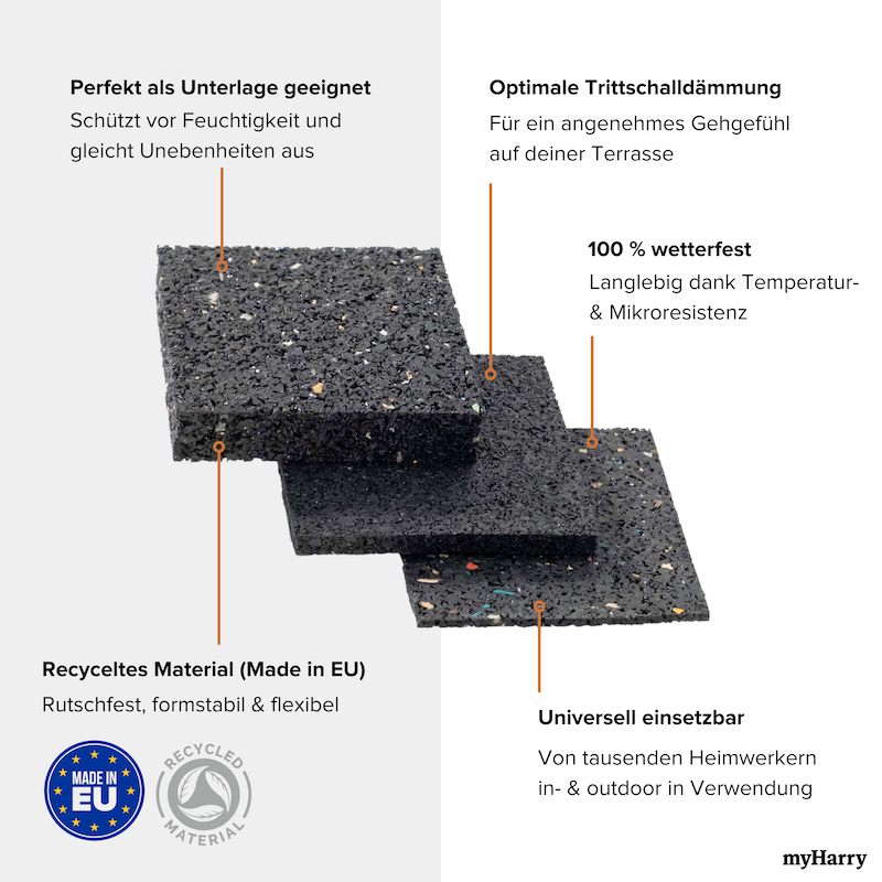 Granulatplatten | Granulatpads 170x170x3mm