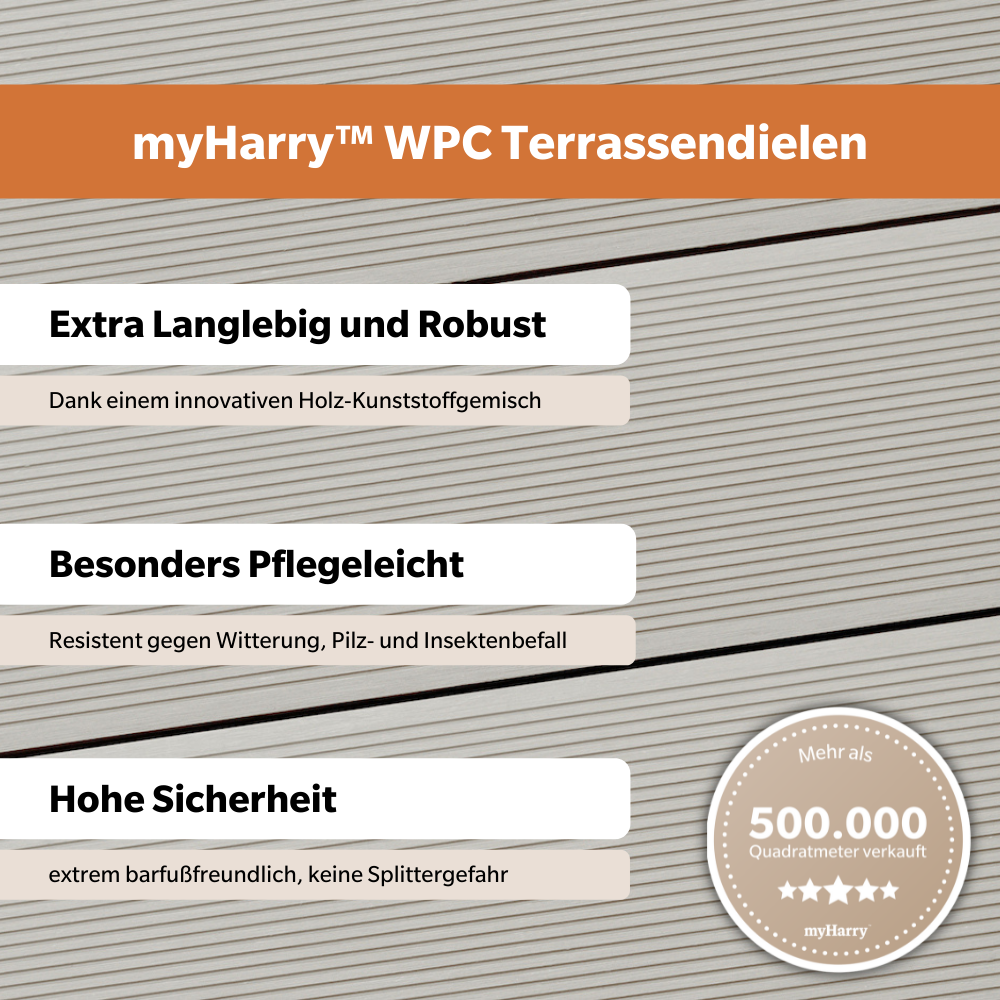 WPC-Komplettset Schiefer Geriffelt Basic Hohldiele